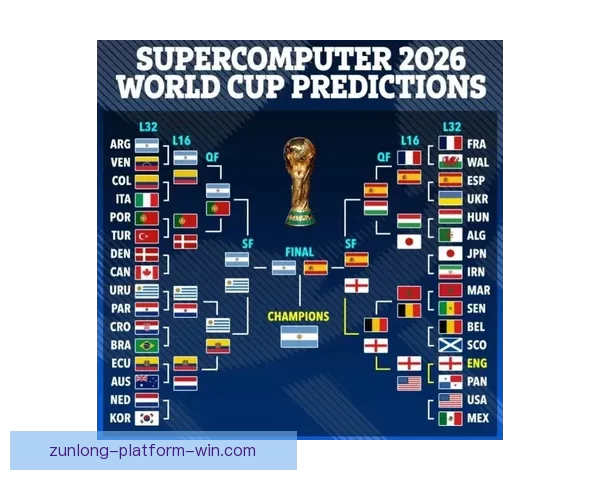 2026世界杯比赛结果全面查询指南与赛程数据实时更新解析 2026世界杯比赛结果全面查询指南与赛程数据实时更新解析
