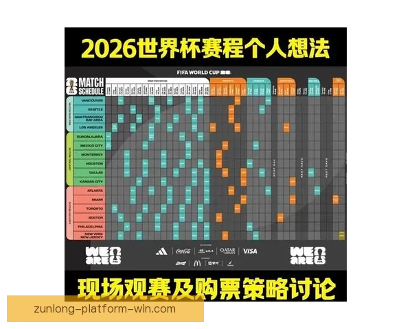 2026世界杯比赛直播平台全方位观赛体验与实时互动指南攻略推荐 2026世界杯比赛直播平台全方位观赛体验与实时互动指南攻略推荐
