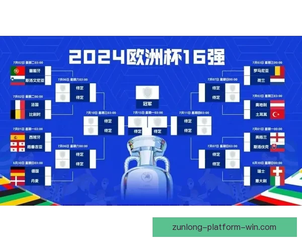 聚焦2026世界杯全球豪强争锋赛程看点冠军悬念与足球新时代到来 聚焦2026世界杯全球豪强争锋赛程看点冠军悬念与足球新时代到来