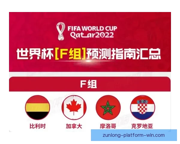 世界杯精彩对决全程预测与精准足球竞猜攻略揭秘