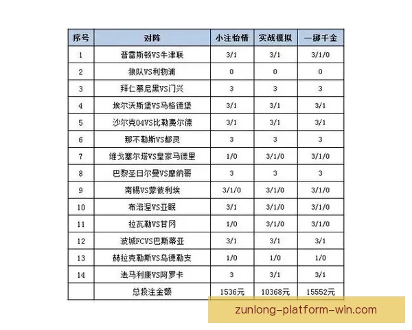 全面解析体育竞猜投注策略 提升胜率的实用技巧与建议