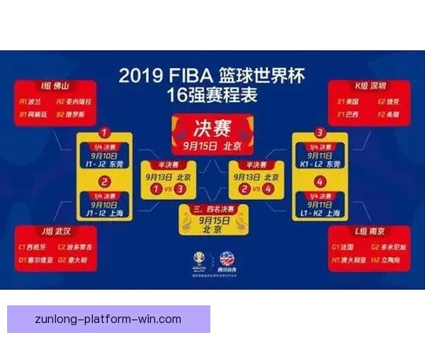 世界杯精彩对决胜负预测全攻略助你精准竞猜赢大奖