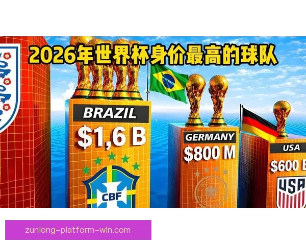 美加墨世界杯竞猜分析:球迷必看的数据与预测趋势解析 美加墨世界杯竞猜分析:球迷必看的数据与预测趋势解析