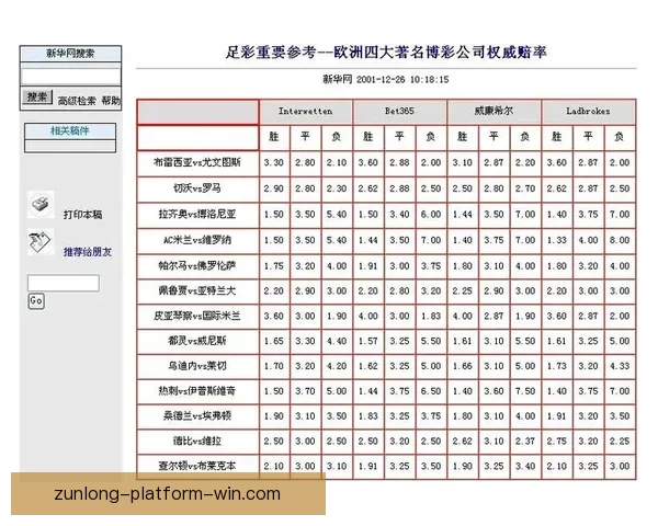 稳定可靠的世界杯竞猜平台推荐安全高效的投注体验与实时赔率分析